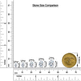 Oval Moissanite Leverback Drop Earrings size chart