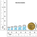 Princess-Cut Aquamarine Halo Stud Earrings with Moissanite size chart