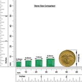 Princess-Cut Emerald Stud Earrings with Moissanite Accents size chart