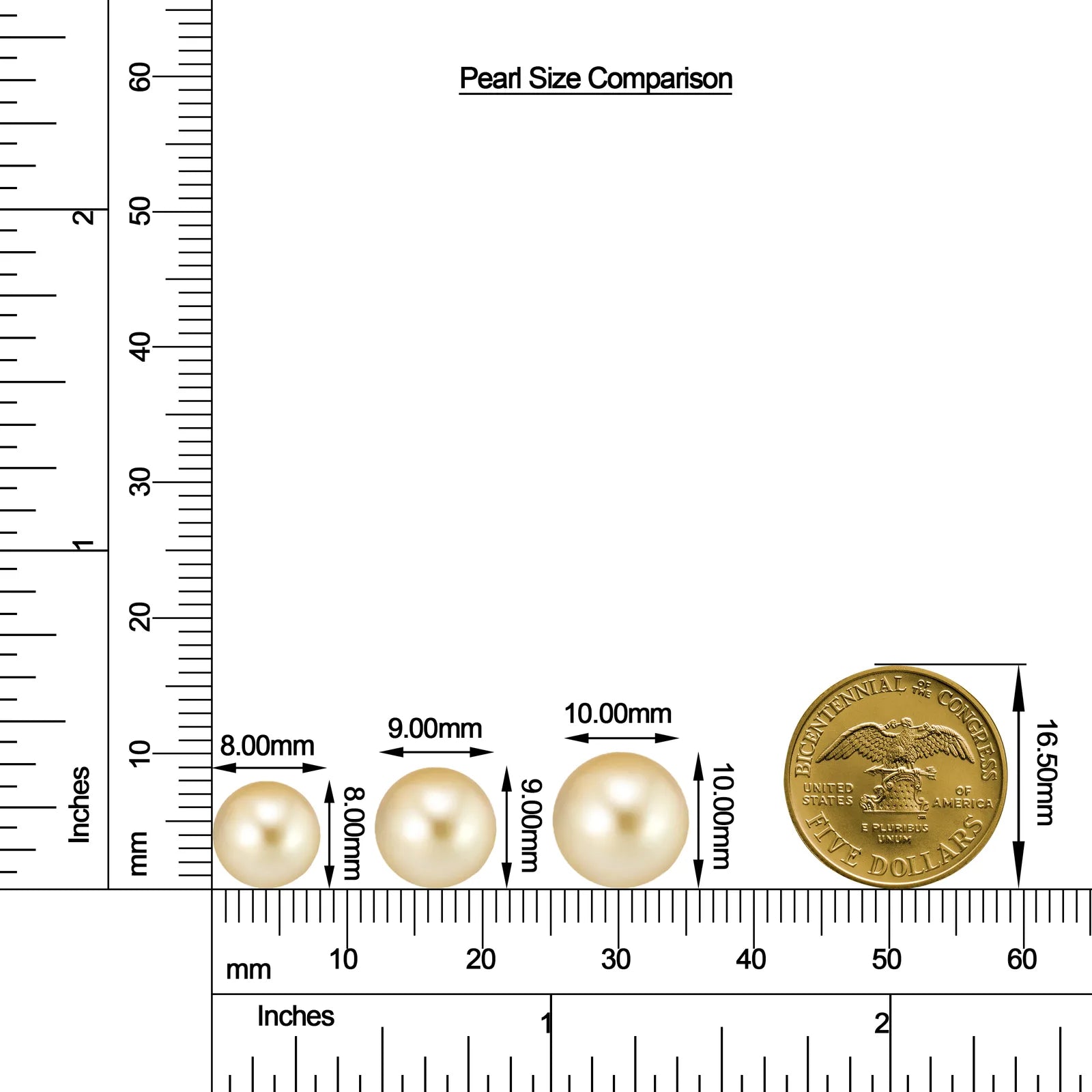 Golden South Sea Pearl Sunburst Halo Ring with Moissanite size chart