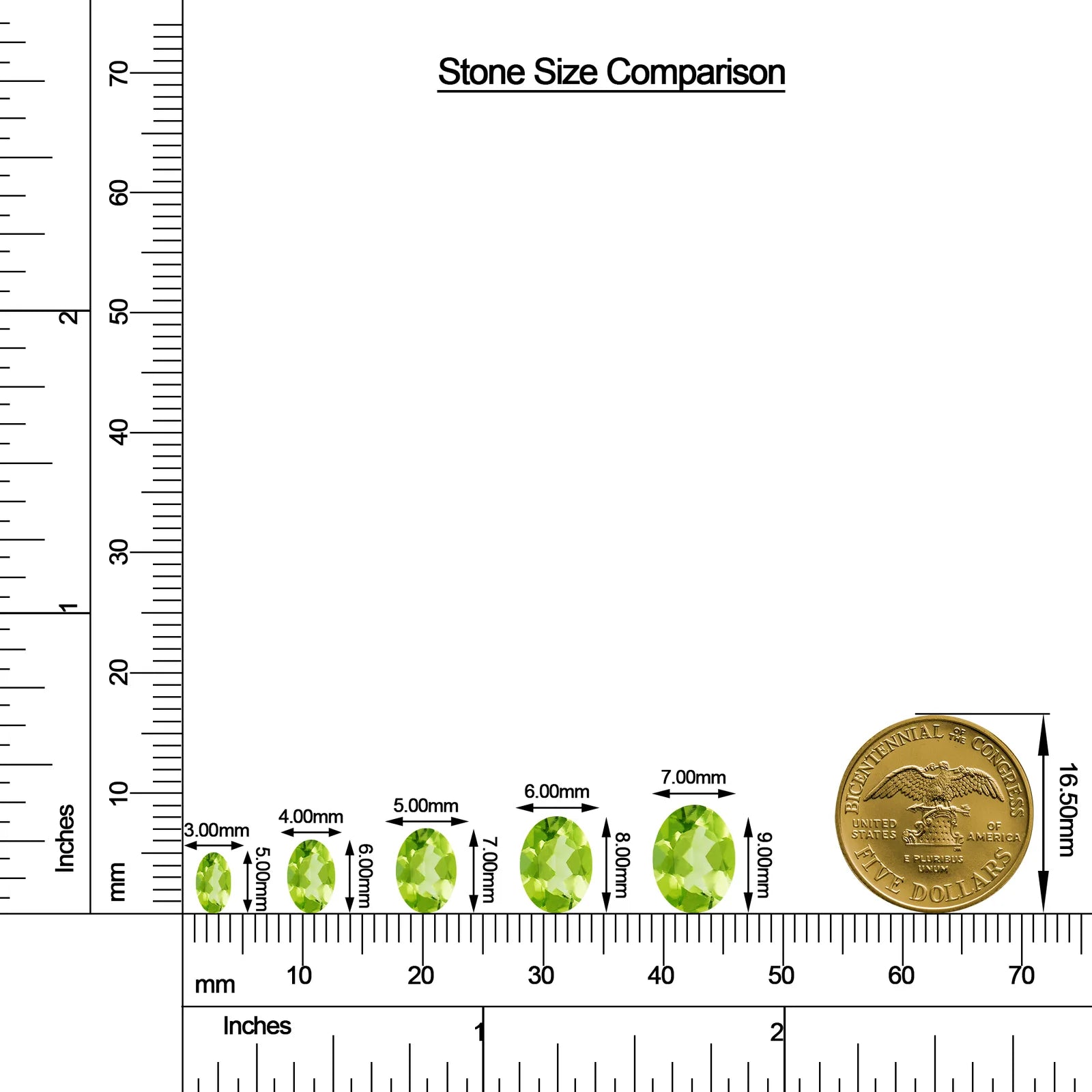 Oval Peridot Leverback Drop Earrings with Moissanite size chart