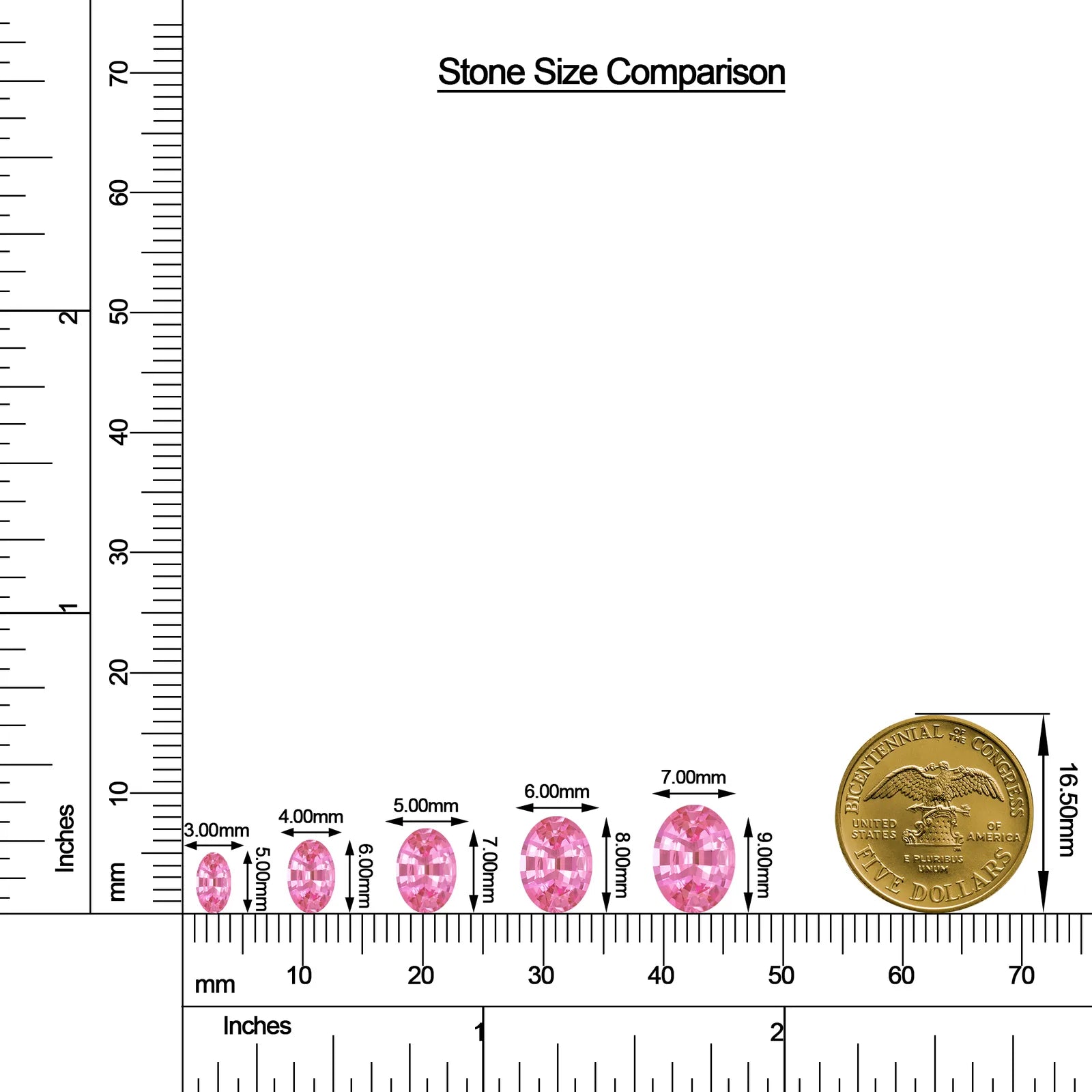 Oval Pink Sapphire Leverback Drop Earrings with Moissanite size chart