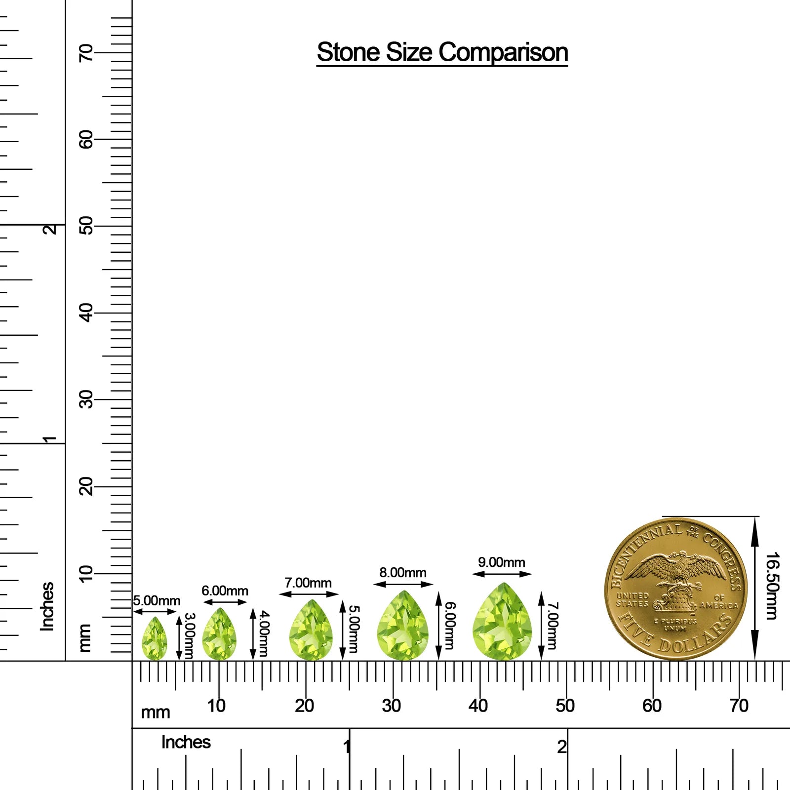 Pear Peridot Leverback Drop Earrings with Moissanite size chart