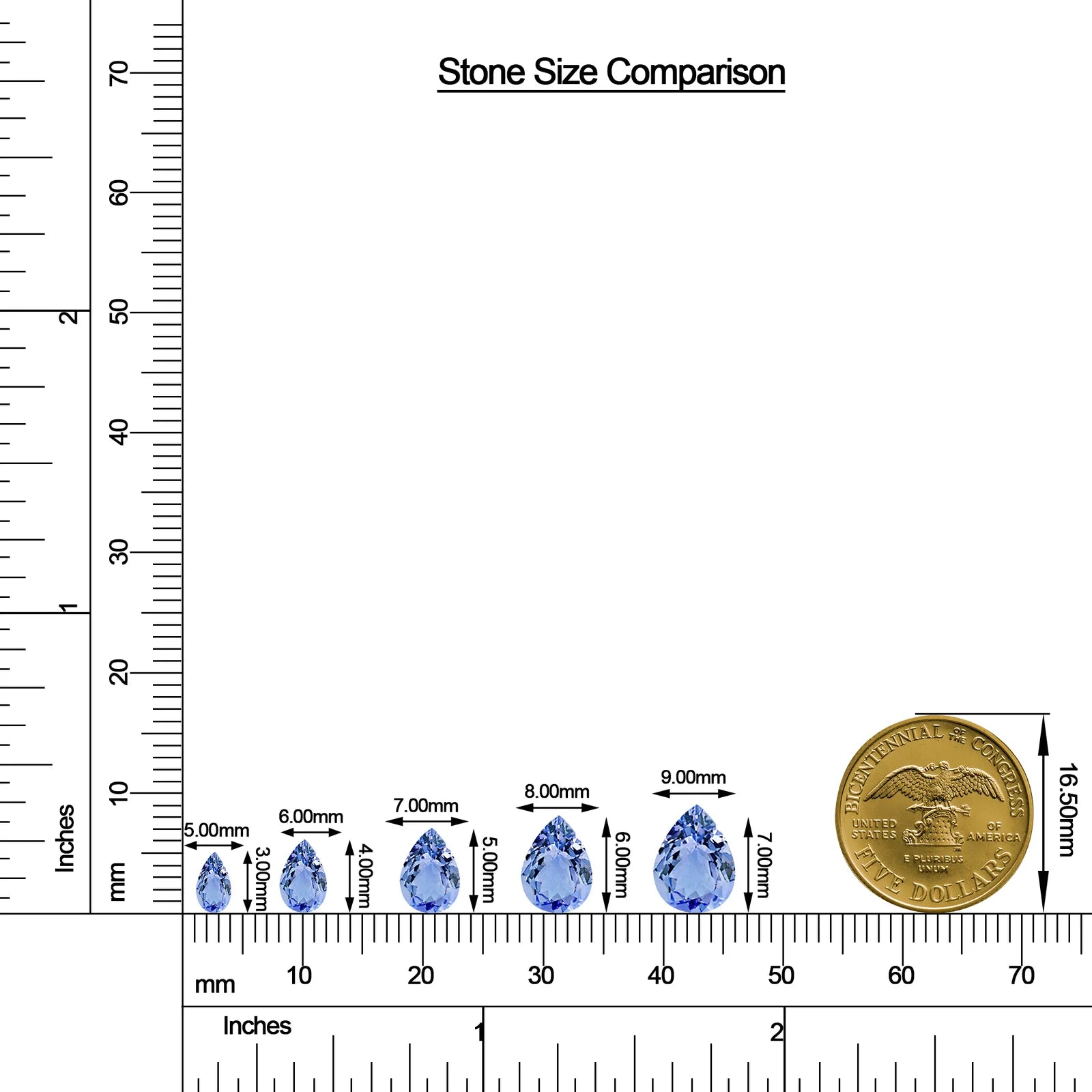 Pear Tanzanite Leverback Drop Earrings with Moissanite size chart