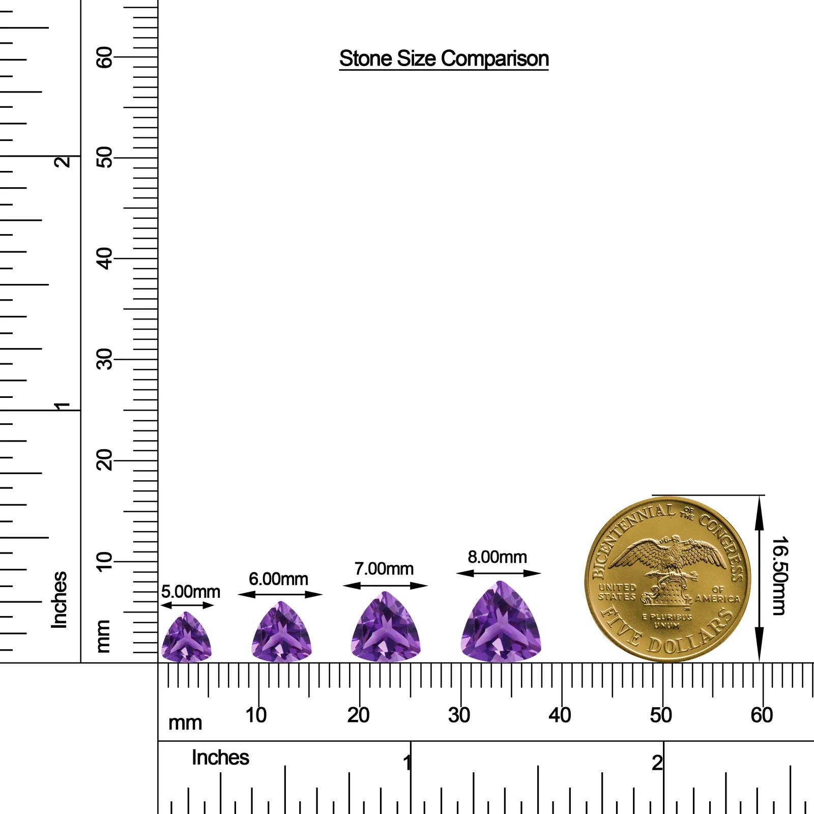 Trillion Amethyst Solitaire Stud Earrings size chart
