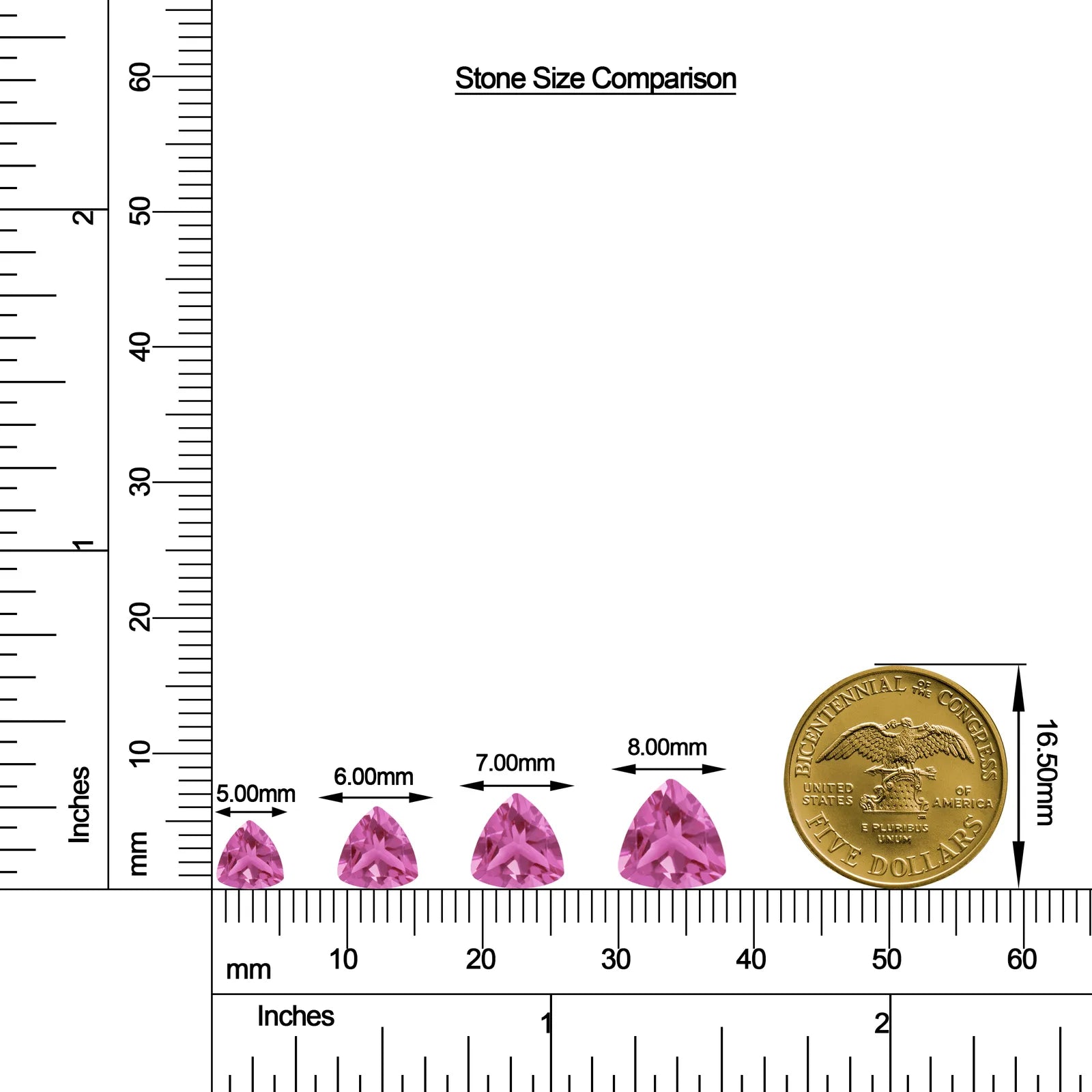 Trillion Pink Sapphire Solitaire Stud Earrings size chart