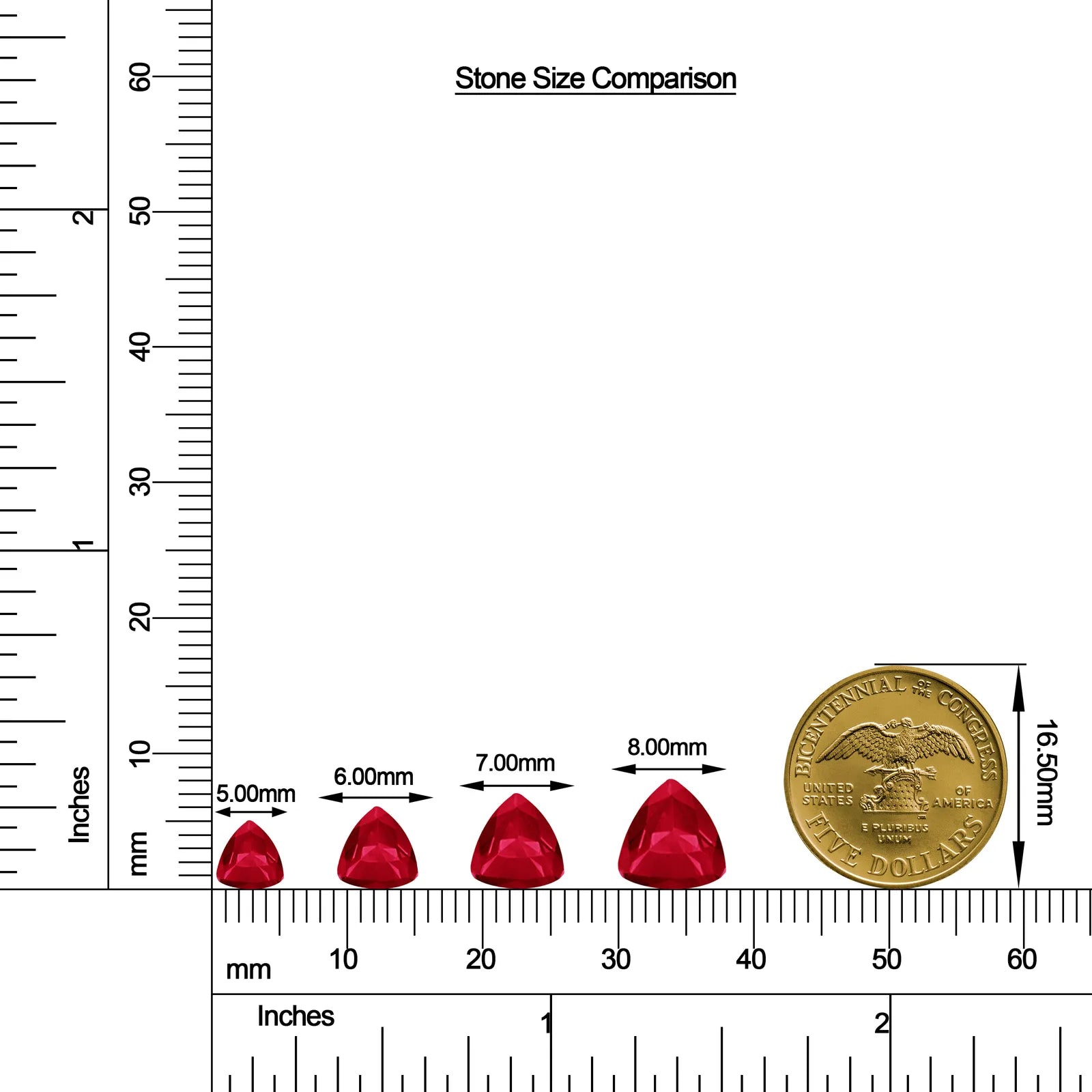 Trillion Ruby Solitaire Stud Earrings size chart